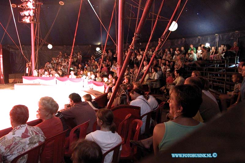 99080514.jpg - DE DORDTENAAR :Dordrecht:05-08-1999:dordtse circus teutenberg royal geeft voorstelling bij camping bruggehof in willemsdorpDeze digitale foto blijft eigendom van FOTOPERSBURO BUSINK. Wij hanteren de voorwaarden van het N.V.F. en N.V.J. Gebruik van deze foto impliceert dat u bekend bent  en akkoord gaat met deze voorwaarden bij publicatie.EB/ETIENNE BUSINK